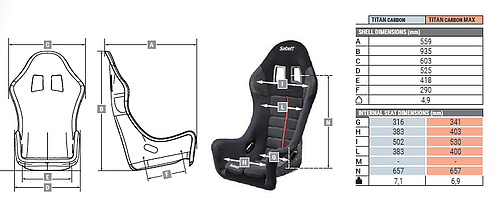Sabelt Titan Carbon MAX Seat, XL