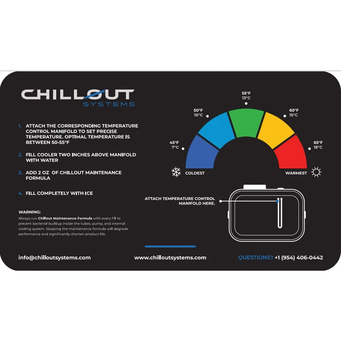 Chillout IceBox Temperature Control Manifolds (Additional)