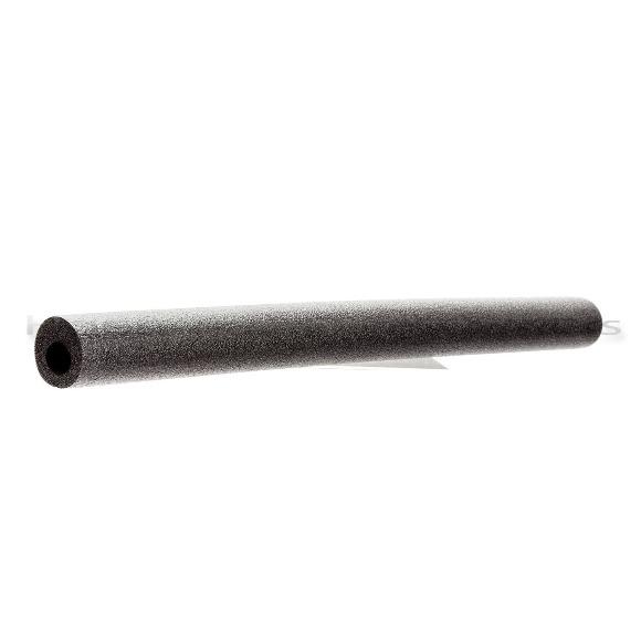 Roll Bar Padding – TMI Racing Products, LLC