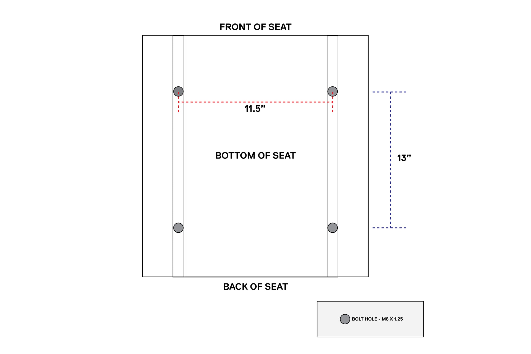 Classic CS Seat: 3 different styles