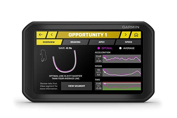 Garmin Catalyst 2nd Car Kit